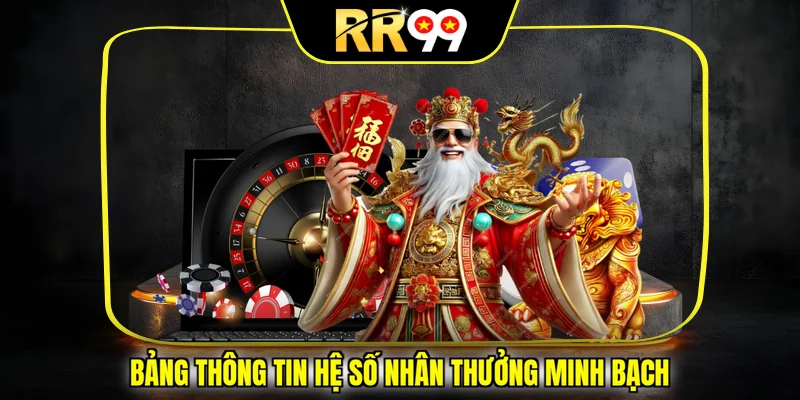 Bảng thông tin hệ số nhân thưởng minh bạch